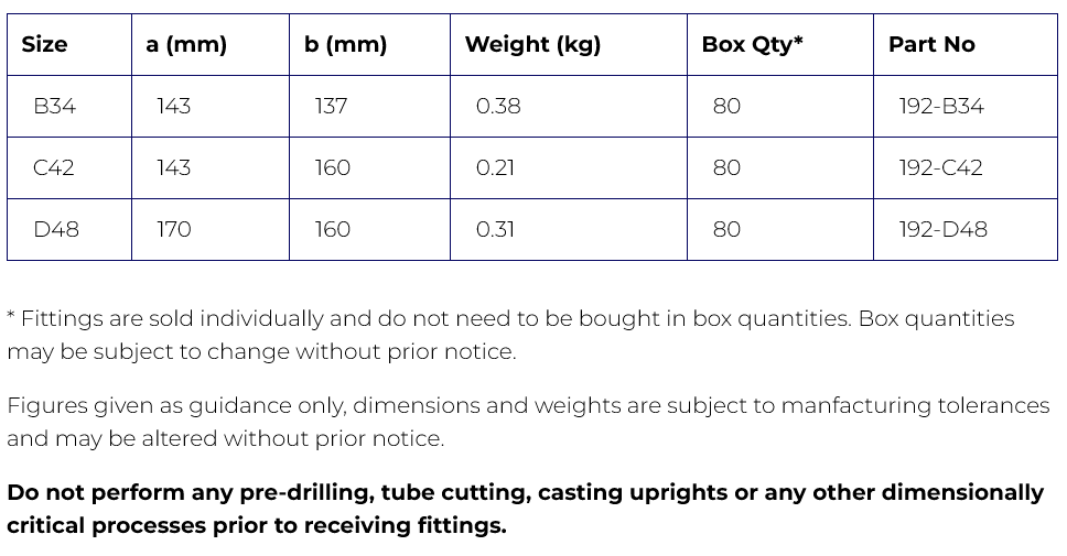 Interclamp® Type 192